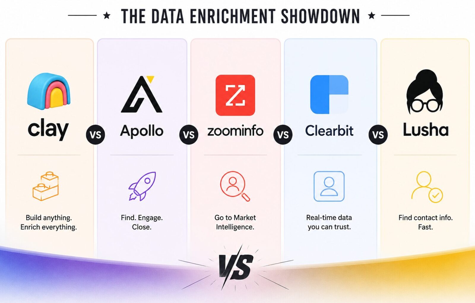 Data enrichment tools