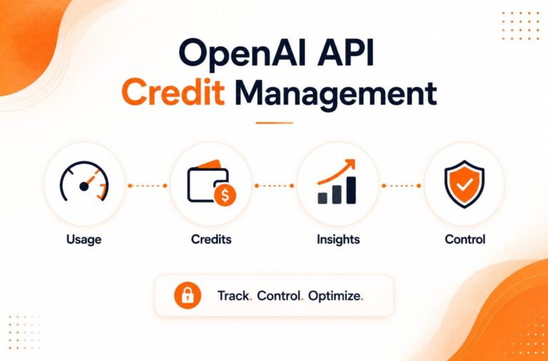 OpenAI API cost