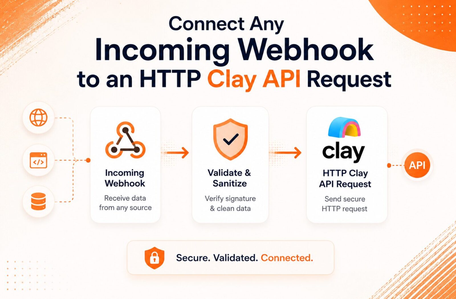 Clay HTTP API