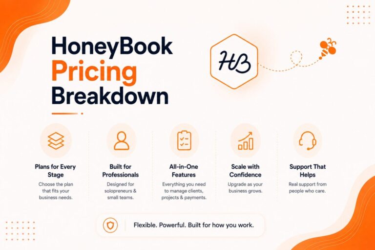 HoneyBook pricing