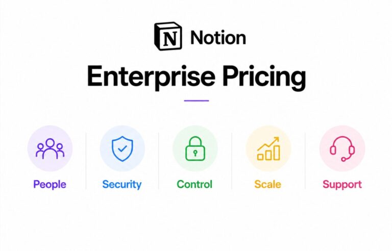Notion Enterprise