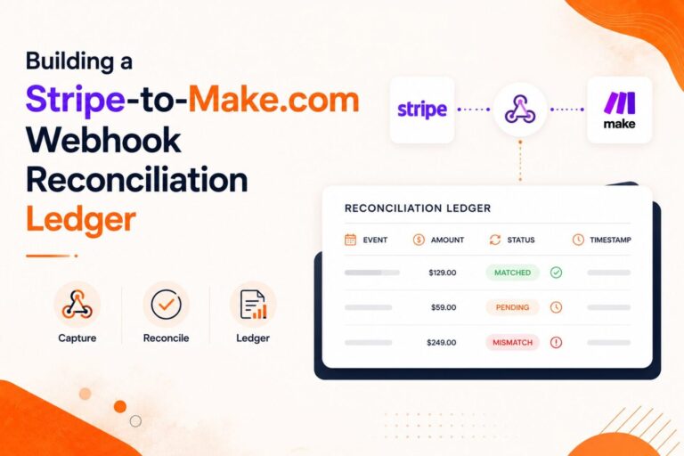 Stripe Make webhook