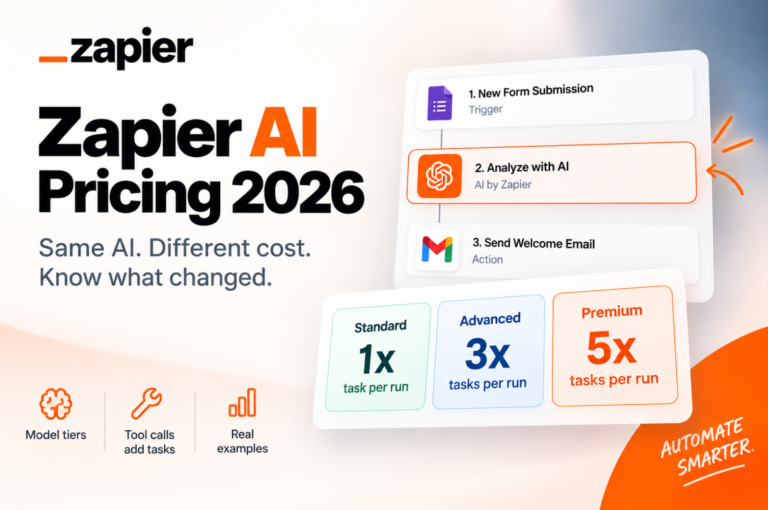Zapier AI pricing